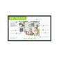 Philips T-Line 55BDL3751T/00 Interactive Signage Display